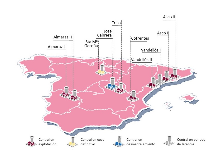 Mapa centrales nucleares en España