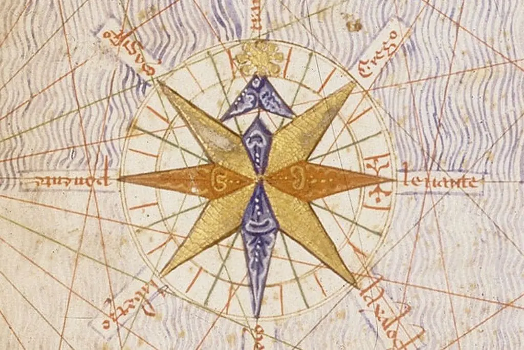 Rosa de los Vientos del Atlas Catalá en la que se marcan los puntos cardinales