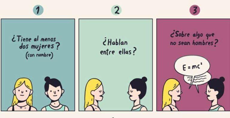 Test de Bechdel