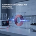 Imagen para campo magnético creado por corrientes